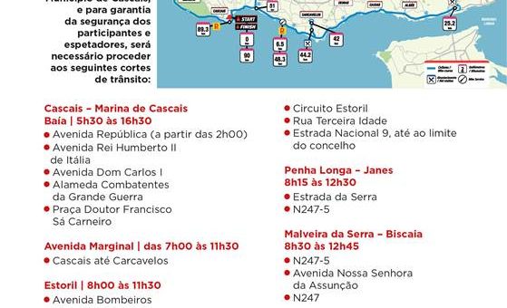 Cortes trânsito- IRONMAN 2018