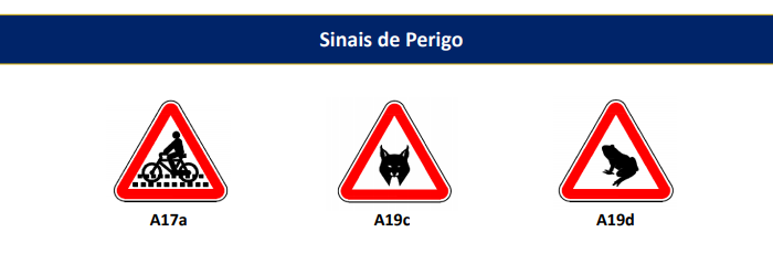 Conheça os novos sinais de trânsito